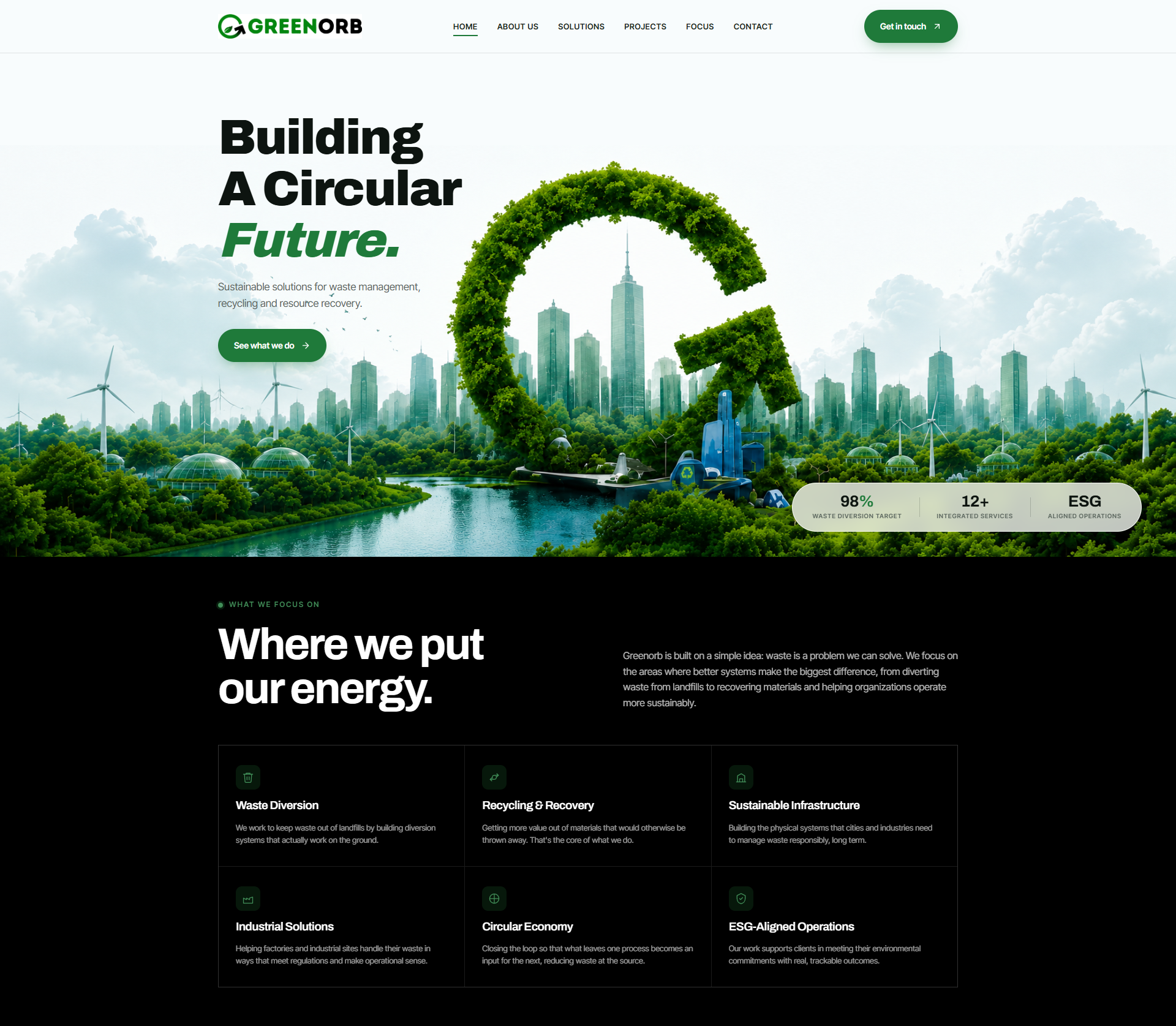 GreenOrb — Sustainability