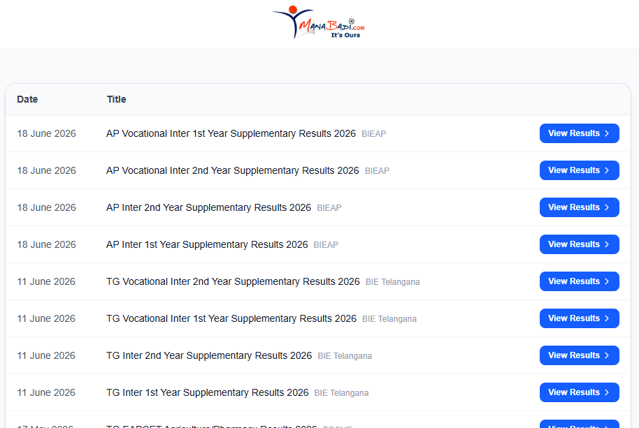 Manabadi Results Portal — Education Portal